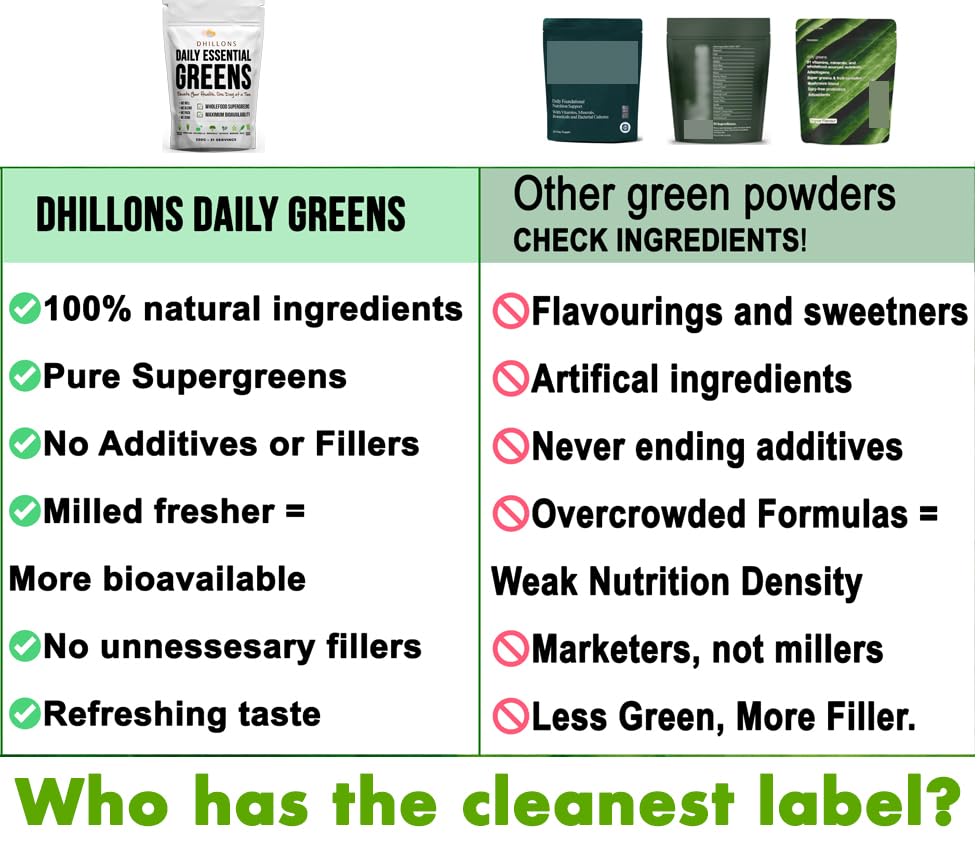 Super Greens Powder 250g