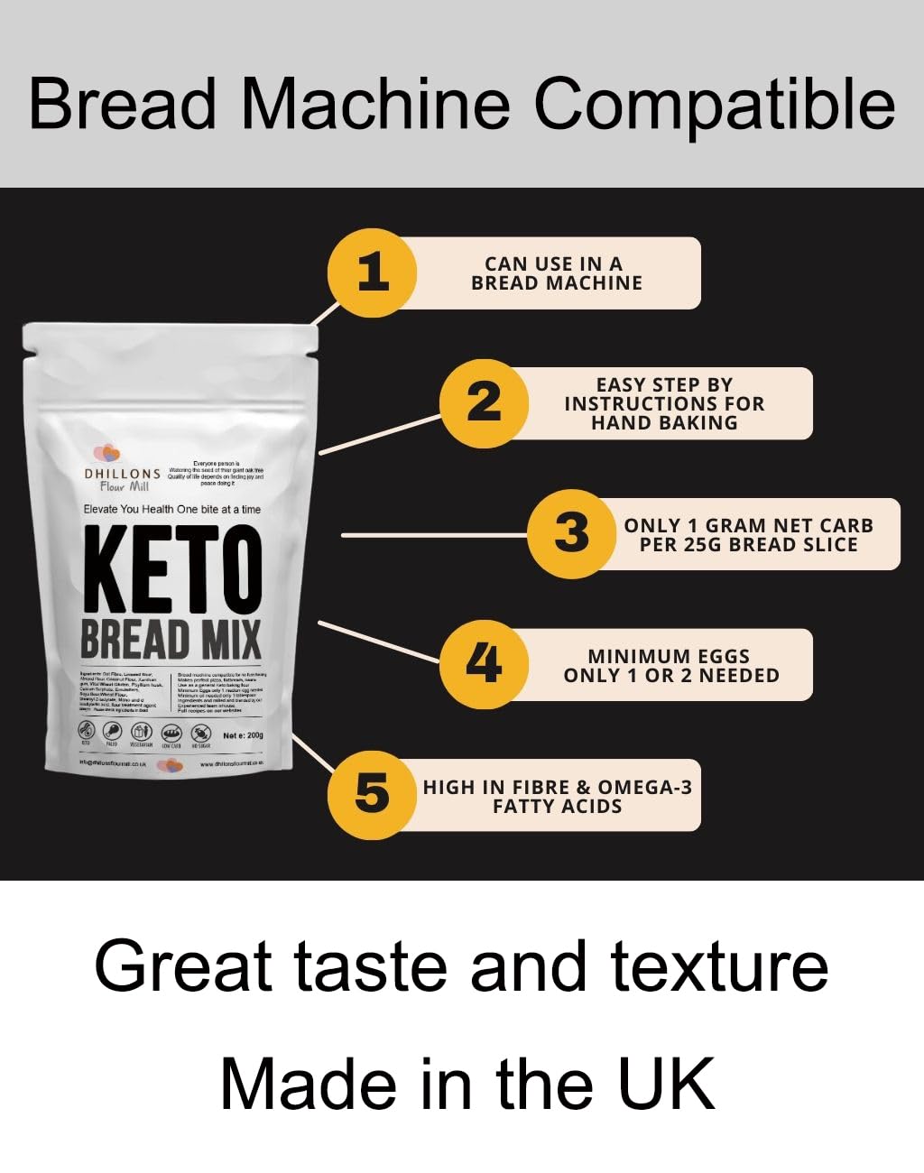 Keto Bread Mix - Parent